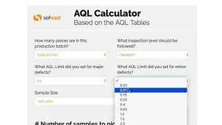 How To Use Sofeast's AQL Calculator