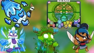 CHIMPS: Balance