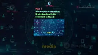AI Analyzes Social Media: Understanding Public Sentiment in News! Part 1 #viral #ai #aidesign