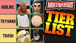MULTIVERSUS Tier List | BEST Alt Costumes