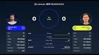 Bonzi Vs Royer | Belgium Open 2025 | Live Score & Match Updates