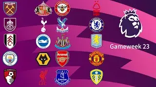 Premier League Gameweek 23 Predictions | Full Breakdown + Community Votes!