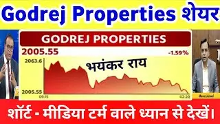 Godrej Properties Share Latest News | godrej properties share news Today, Analysis 11 December 2025