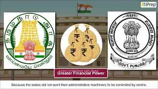 Demand for New State and Inter State Disputes | Federalism | Political Science | Class 11 | iPrep