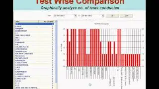 E-Lab Software For Clinical Labs By www.solversolutions.in