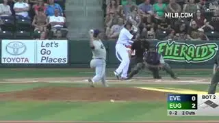 Top Prospects: Aramis Ademan - Cubs