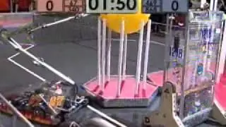 2004 FRC CMP Einstein sf1m1