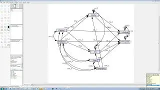 AMOS-SEM-Structural Equation Modeling Part 15: Multi Group Analysis in Causal Model Using MGA Func.