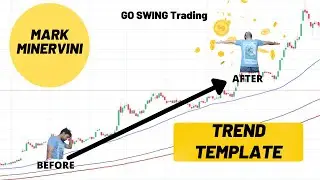 Mark Minervini trend template || Become profitable with this trading strategy