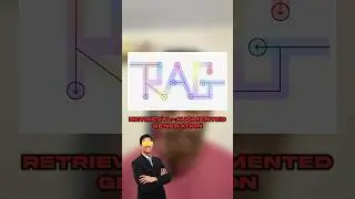 what is RAG in tamil? | machine with Brain | Tamil #imageannotation #multitasklearning #neuralstyle