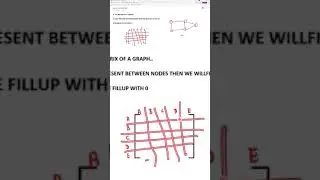 How to create adjacency matrix 🤔🤔#dsa #datastructure #computerscience #education #graph #shorts