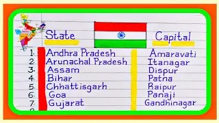 States and Capitals | State and Capital | List of States and Capitals of India 2026 | State Capital 