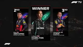 F1 2020 Bahrain Grand Prix Race Result
