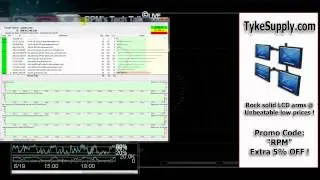Tech Talk Live w/rpm - top tech tools and tips for tech life