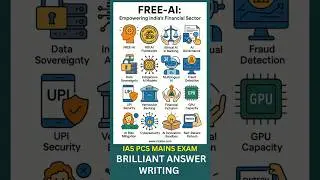 FREE-AI: Empowering India's Financial Sector🚀#RBI #FREEAI #Fintech  #DataSovereignty #BankingReforms