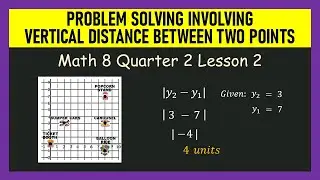 Problem Solving Involving Vertical Distance Between Two Points | Math 8 Quarter 2 Lesson 2