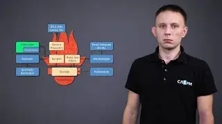 Слёрм Prom: онлайн-курс по Prometheus