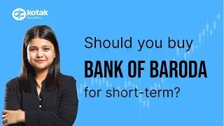 Adani Green, Welspun Corp, HAL in focus | BoB Short term call | Nifty Strategy | Trade Set-up