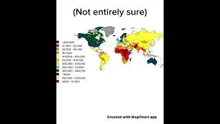 GDP per capita countries!