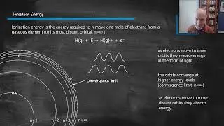 S1.3.6 Ionization Energy (HL)