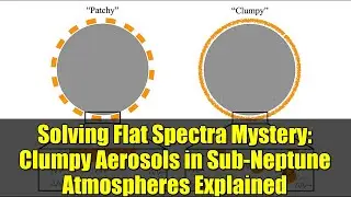 Solving Flat Spectra Mystery: Clumpy Aerosols in Sub-Neptune Atmospheres Explained