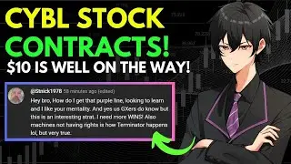 CYBL Stock (Cyberlux Corporation) CYBL STOCK PREDICTION CYBL STOCK analysis CYBL stock news today