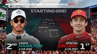 The 2019 Italian Grand Prix Grid with 2023 graphics