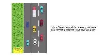Apa itu SMARTLANE di Lebuhraya PLUS?
