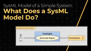 Что делает модель SysML? &mdash; Урок 3