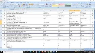 Programming and problem Solving ( PPS) Unit 1, MCQ part1 , SPPU FE-2019, PPS MCQ