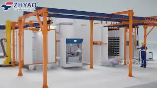 Manual & Automated Slide Conveyor Powder Coating System from China Supplier  #powdercoating #