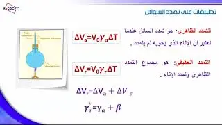 تمدد السوائل