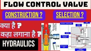 what is flow control valve
