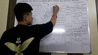 CHANGE IN PROFIT SHARING RATIO | CLASS 12 | ACCOUNTS CH 3 Q 28 PART 2. #commerce