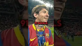 Lionel Messi Goals By Every Year 🤯🔥