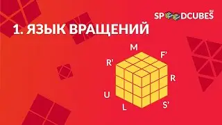 Обучалка. Как собрать кубик Рубика 3х3х3. Язык вращений