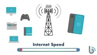 5G vs Fiber Home Internet Services