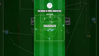 🔥 Variation in Wide Deliveries | 93-P5! #football #crossing #cross #practice