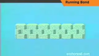Creating a Running Bond