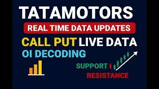 Tatamotors | Real Time Data Updates | Call Put Live Data | OI Decoding | Support Resistance