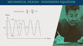 FE Exam Review - FE Mechanical - Variable Loading - Soderberg Equation