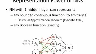 Neural Networks 7: universal approximation