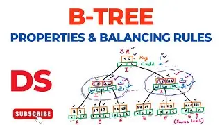 B-Tree | Properties | Balancing Rules | Restricted Height Tree | B Tree of Order 5 | Data Structures