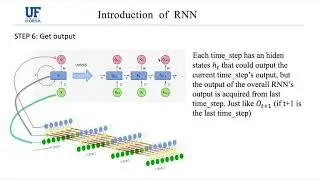 Pattern Recognition Project: Text Message Spam Filter