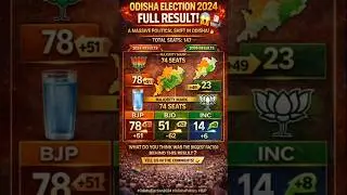 Odisha Election 2024 Full Result | BJP, BJD & INC Seat Counts Explainer #Election2024​ #odisha