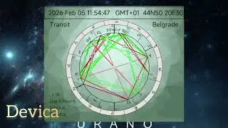 BIK, DEVICA, JARAC⛰️HOROSKOP ZA FEBRUAR - Ozbiljan proboj