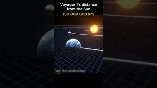 🤯🔭Voyager 1&rsquo;s Distance from the Sun