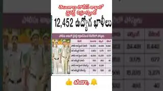 Telangana Police Jobs 2025#Direct recruitment