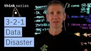 3‑2‑1 Backup Rule Explained: Protect Your Data from Disaster