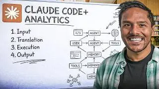 Claude Code + Analytics Masterclass: Automate Product Analytics (2026)